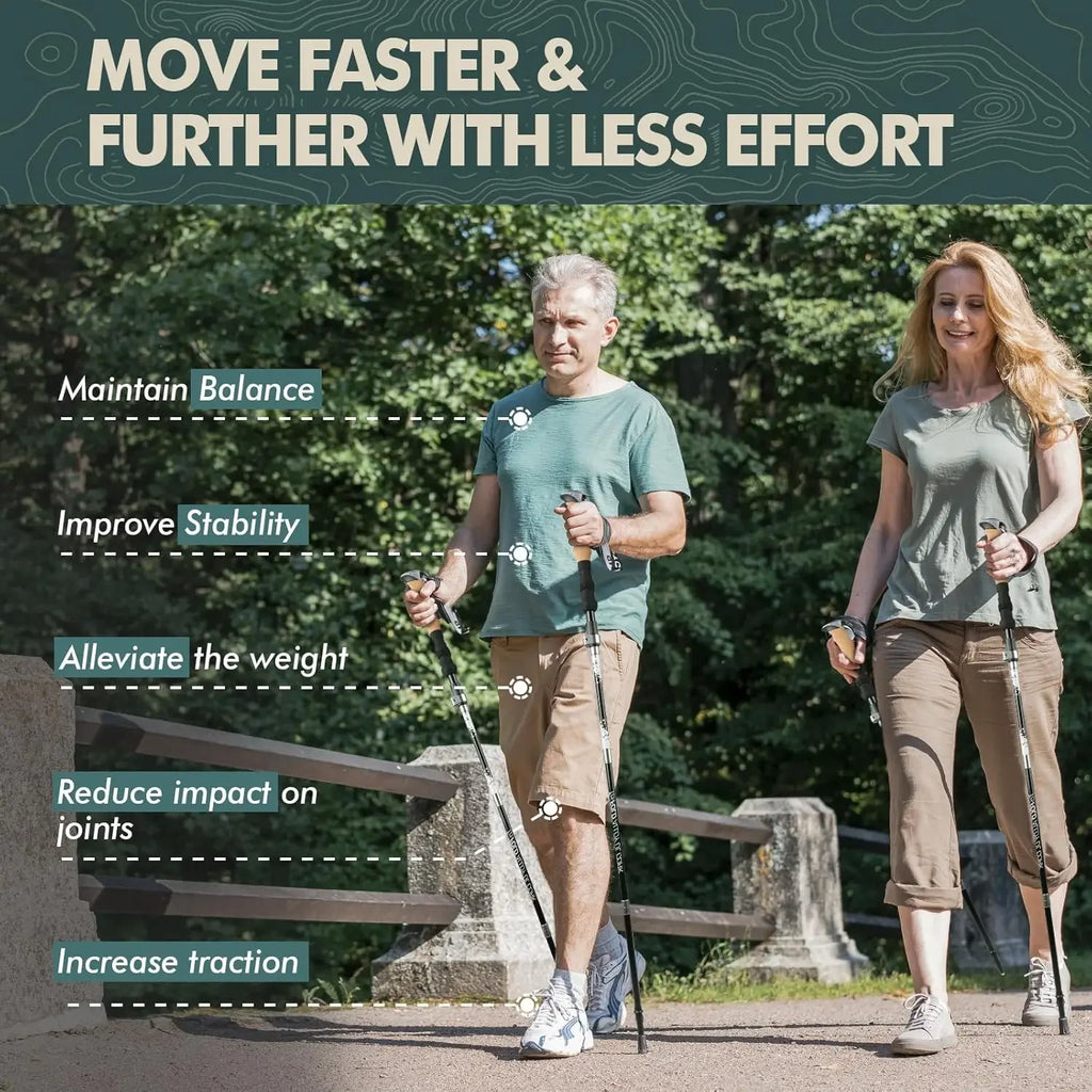 Lightweight Collapsible Hiking Poles Set with Snowshoe Backpacking Gear - 2pcs Aluminum Walking Sticks for Trekking Adventures